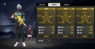 All-time stats